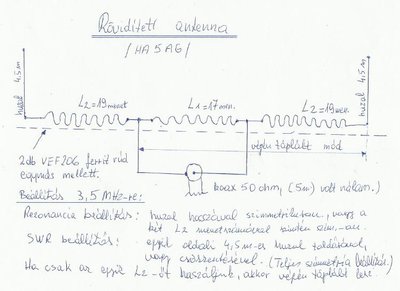 HA5AG_roviditett_antennaja.JPG