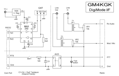 02 DigiMode.gif