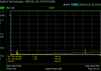 KAB_DMR.png