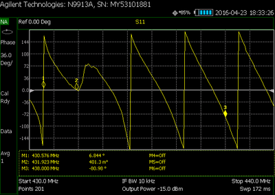 KAB_DMR_PH.png