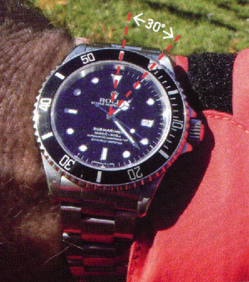 Nem kotelezo a Rolex ora, csioval is ervenyes :)